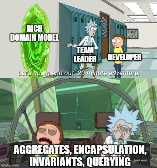 Rich Domain Model with Hibernate