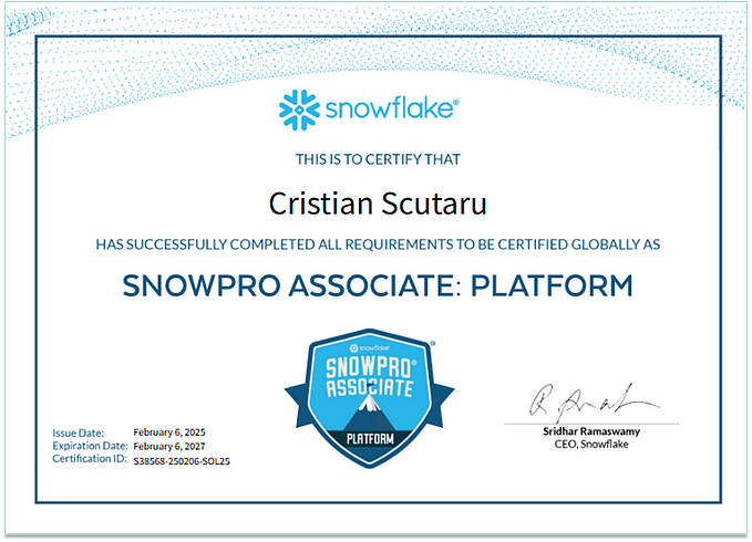 “SnowPro Associate: Platform Certification” — an open-book exam?
