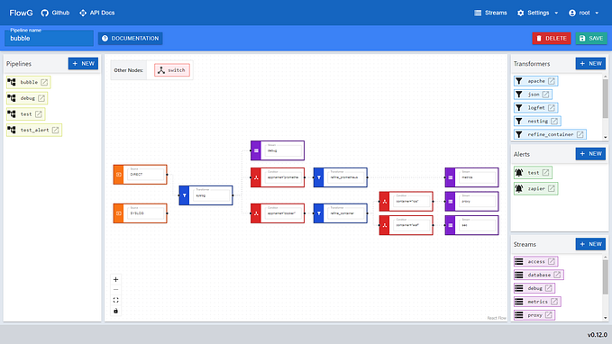 Distributed Systems without Raft (part 1)