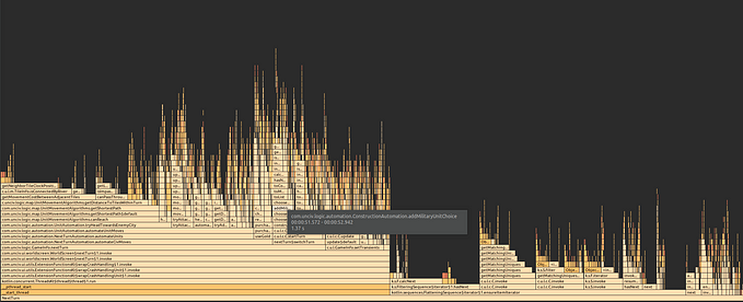 The LibGDX performance guide