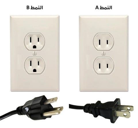 أنواع فيش الكهرباء. تختلف المقابس والمآخذ الكهربائية من بلد… | by Sarah  ahmed | Medium