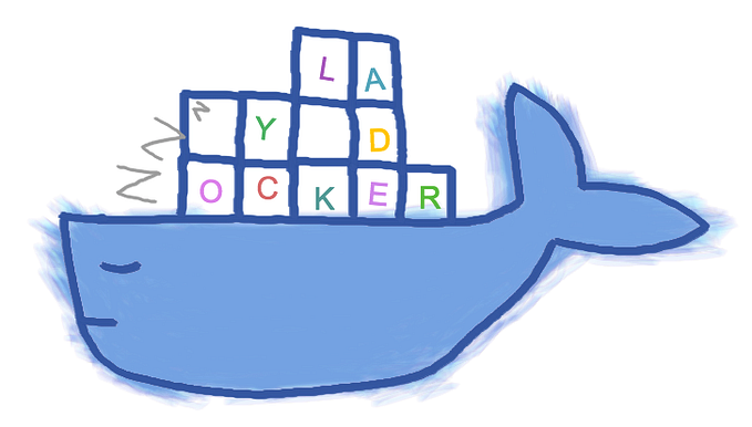 Stop Managing Docker Like It’s 2020: Three Tools That Changed Everything