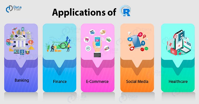 How R is Used in Data Science (13 Real-life Analogies)