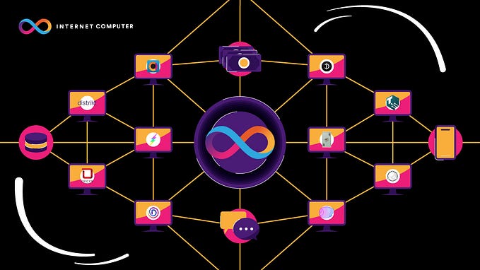 Internet Computer DApps: The Benefits Of Having Everything Run 100% On-Chain