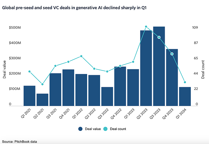 📖A Guide to Perplexity AI Features.