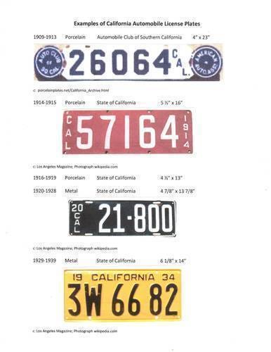 History of California License Plates by Anne T. Kent California