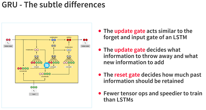 GRU vs. Bi-GRU: which one is going to win?
