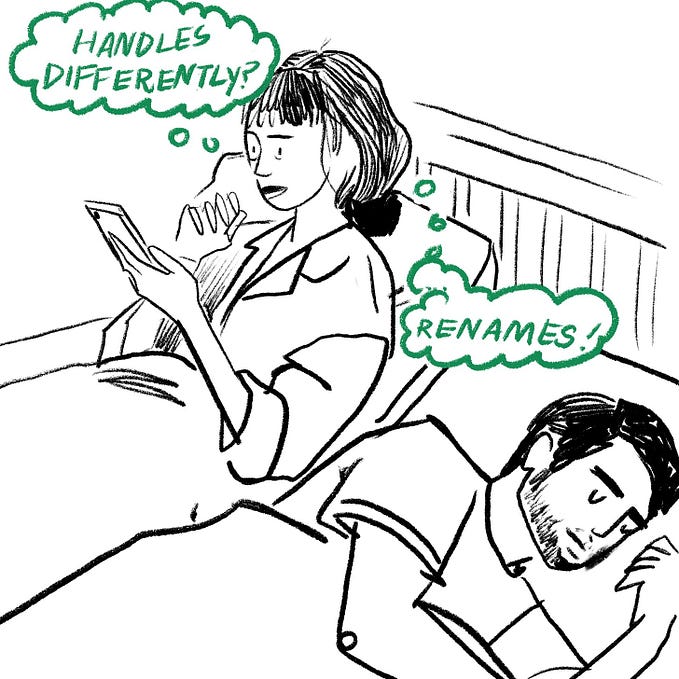 Practical Ideas for Writing