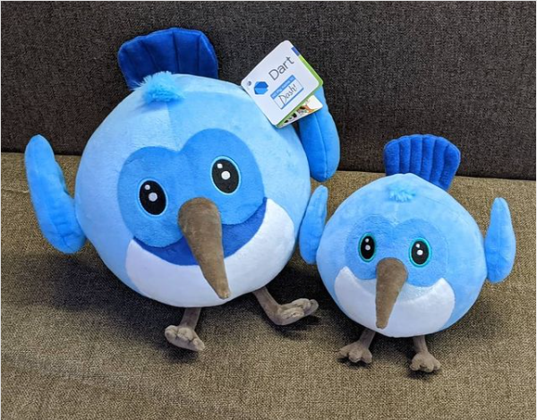 Reducing Flutter App Size | 5 Things I’ve Learnt