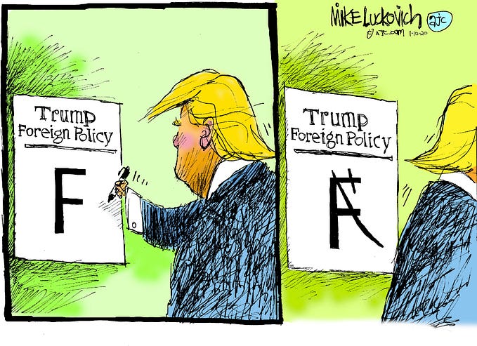 Comprehensive Impacts of Trump’s Second Year: World