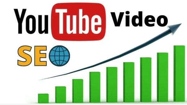 Ranking YouTube Videos