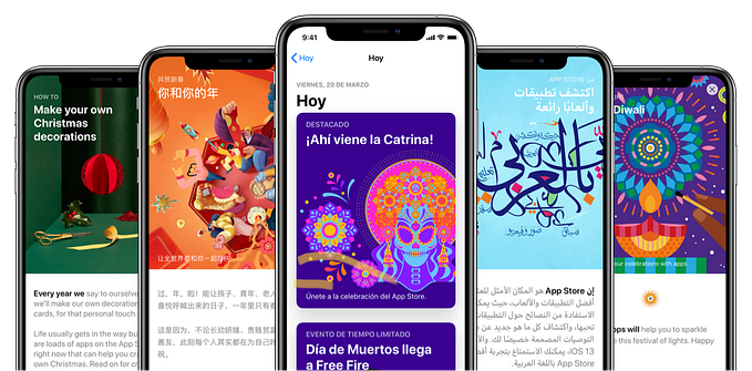 Flutter Localization for Mobile Apps: Strings, Numbers, and More