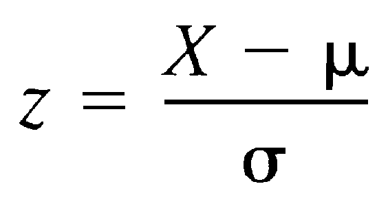 Z-Score (Statistics for Data Science)