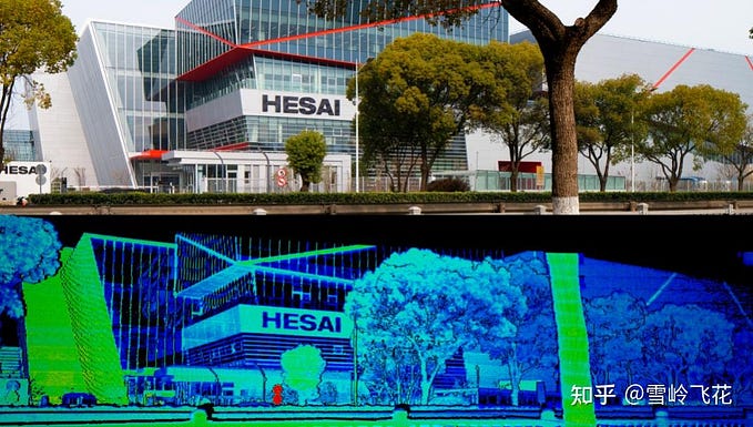 Lidar series (1): principle, classification and development trend