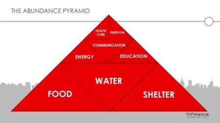 Starting from the Bottom