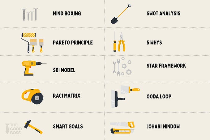 The 10 Must-Have Tools In Your Leadership Toolbox