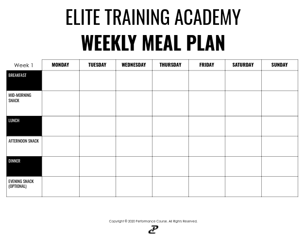 Planning meals for long training sessions
