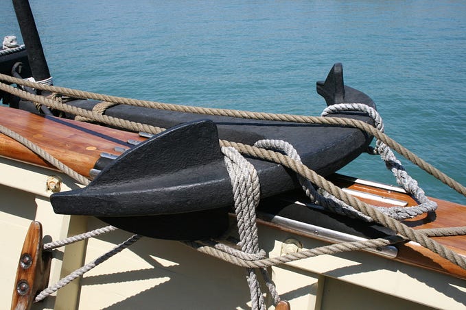 Coroutine Context and Scope