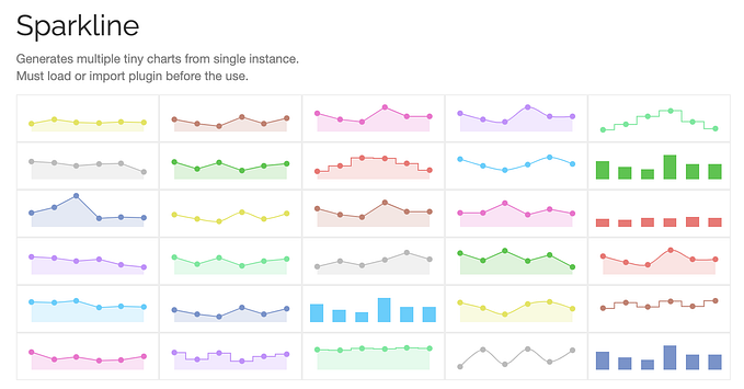 billboard.js 3.2 release: Sparkline, TableView Plugins & more!