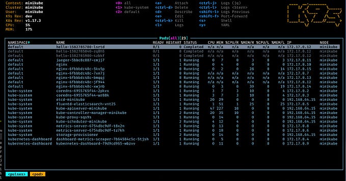 Essential CLI/TUI Tools for Developers