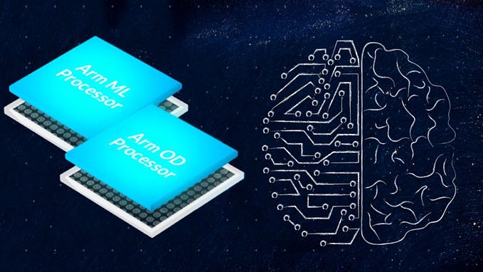 Deep Learning on ARM Processors