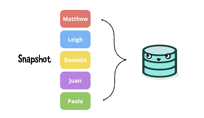 UITableView Diffable DataSource Part 1