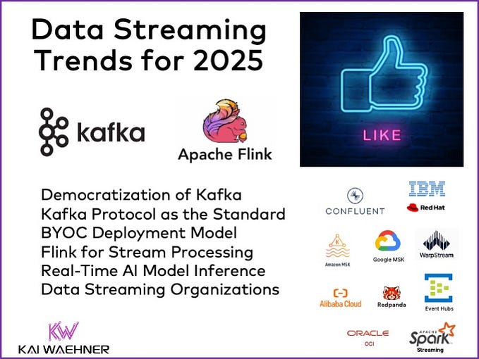 Top Trends for Data Streaming with Apache Kafka and Flink in 2025