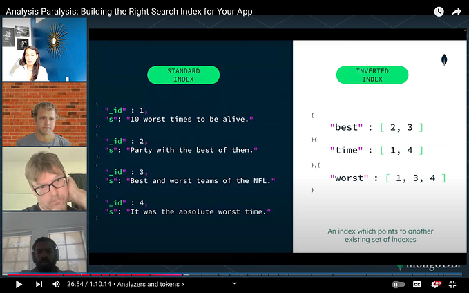 Mongodb Indexes Cheat Sheet