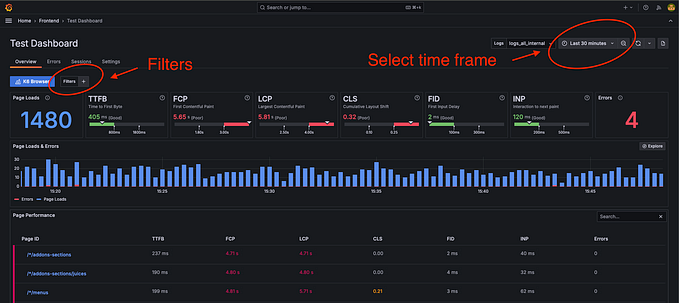Grafana Faro an alternative to Sentry