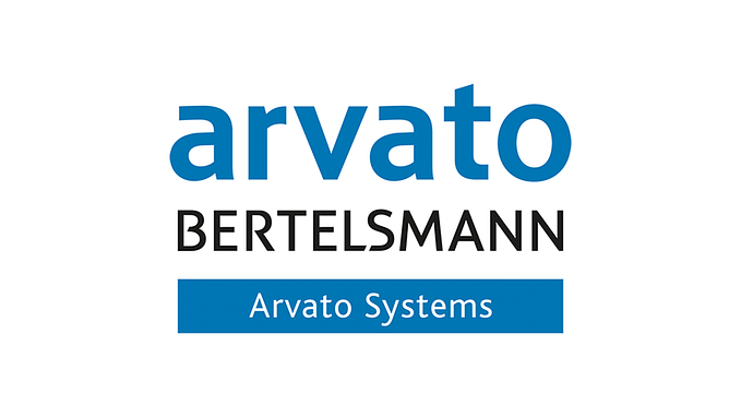 Identify Customer Segmentation