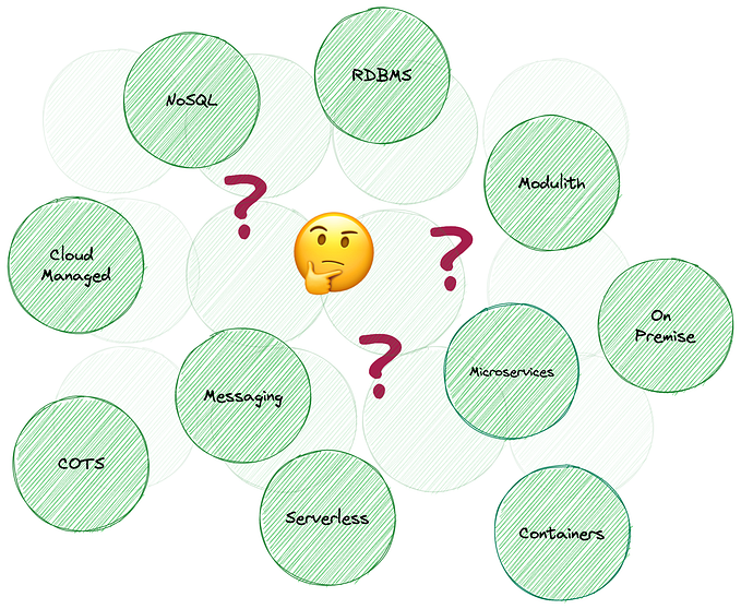 The Hidden Burden of Architectural Decision Fatigue (And How to Fix It)