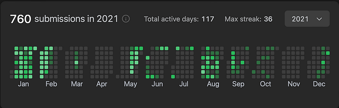 It Took Me 760 LeetCode Problems to Land My First Job, But You Need Only 320…(it’s not about…