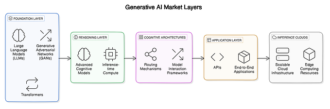 Mining for IP Gold in the AI Boom — Introduction to Series