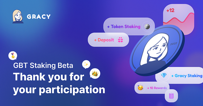 [Notice] Thank you for your GBT participation
