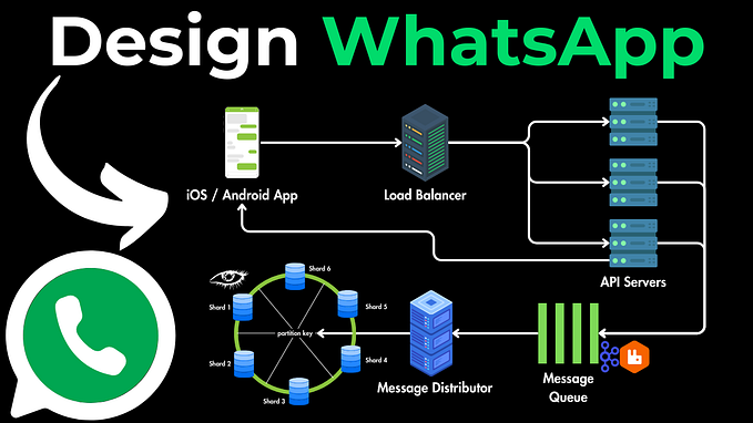 System Design of WhatsApp: A Detailed Exploration