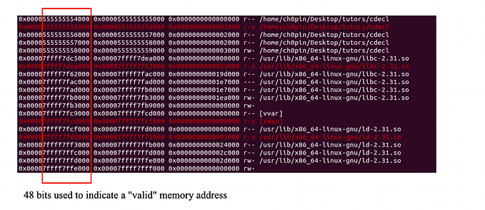 Introduction to x64 Linux Binary Exploitation (Part 1)