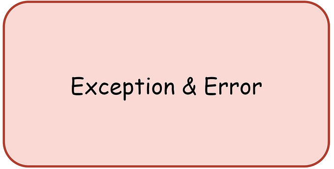 Because I Didn’t Know the Difference Between Exception and Error in Java, I Failed the Interview…