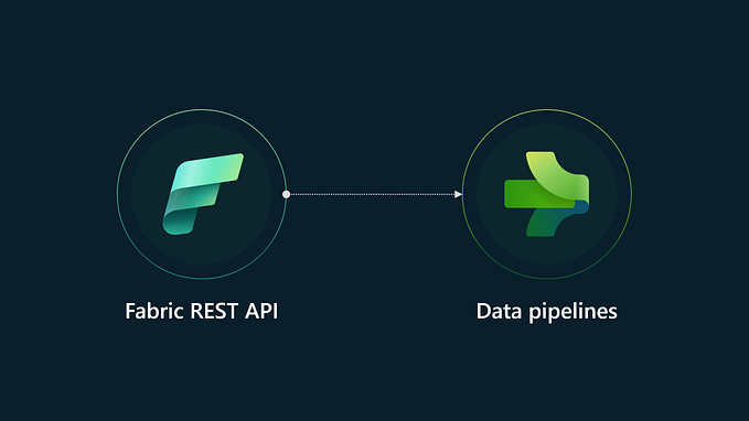 Fabric REST API — Data pipelines