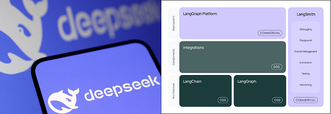 Building your first Agent with Deepseek : AI Email Agent