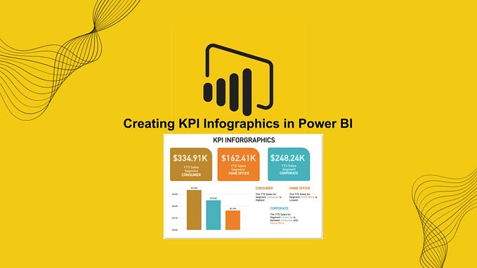 Creating KPI Infographics in Power BI