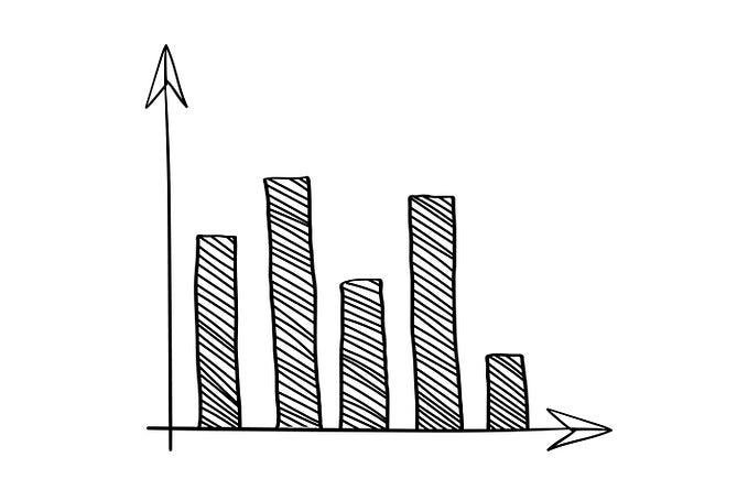 Build real time polling website with python fastapi, websockets, html, javascript and css