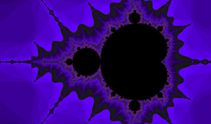 A quick explanation of the Mandelbrot set