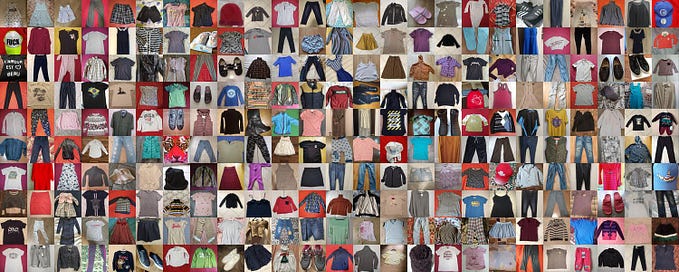 Clothing Dataset