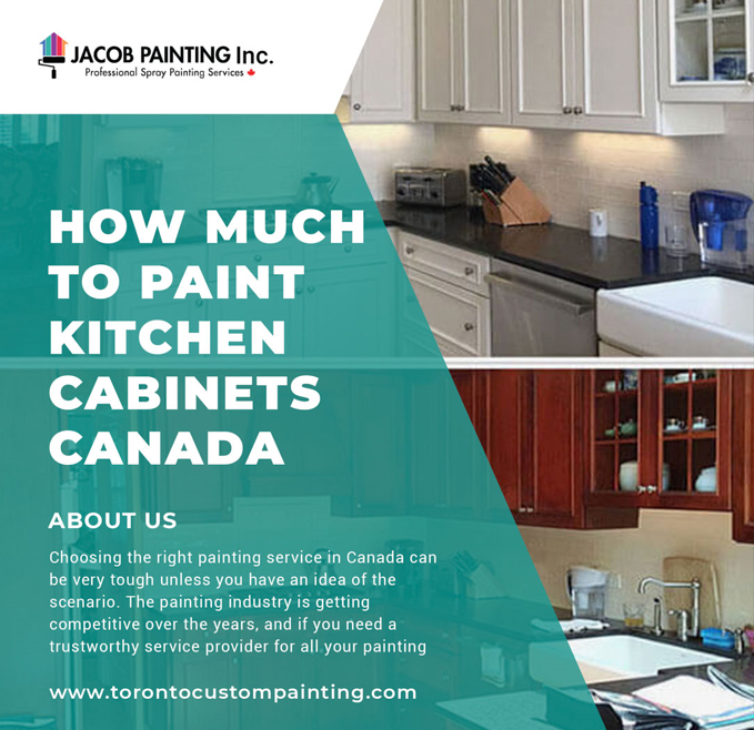 paint kitchen canada Jacob Painting Medium