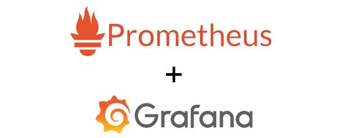 Setting Up Alerts for CPU Usage with Prometheus and Grafana