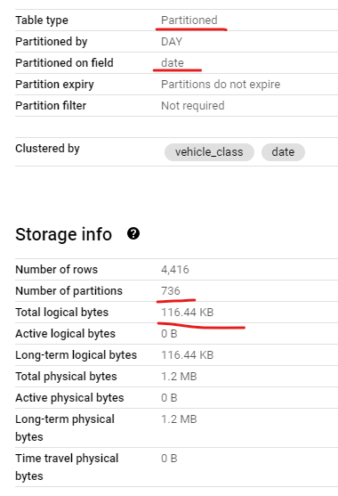 How to implement BigQuery full-delta data refresh switch using table labels