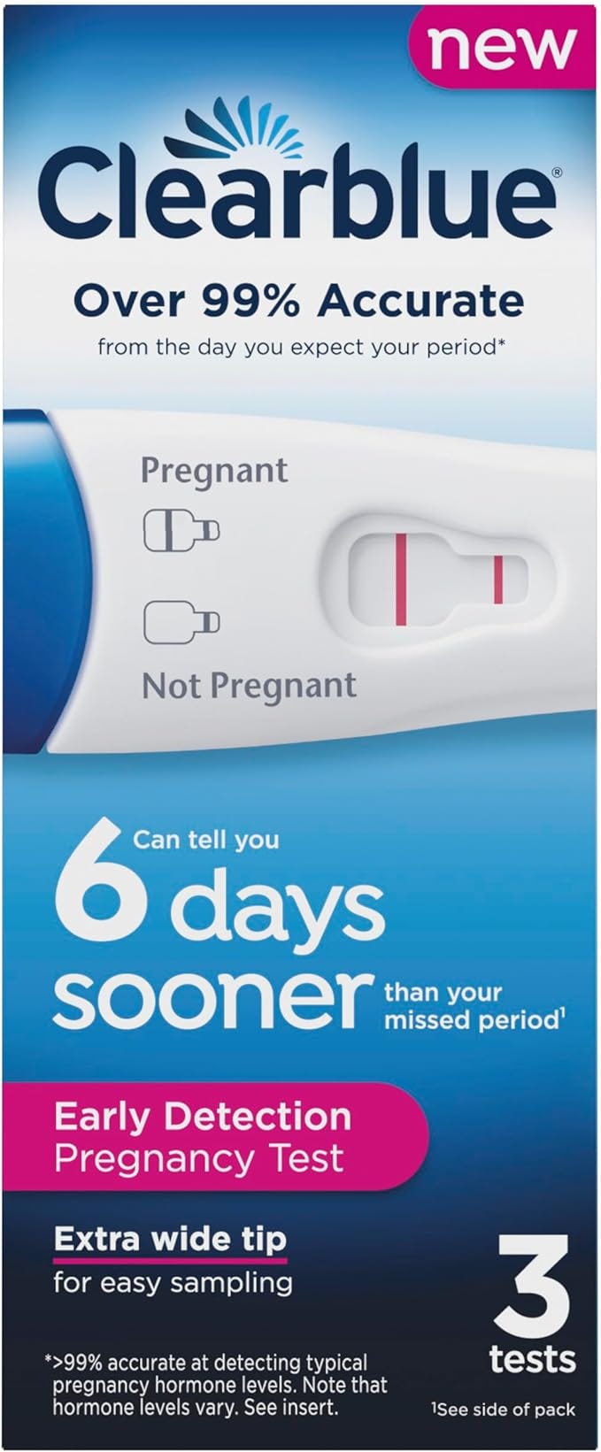 Clearblue Early Detection Pregnancy Test Your Reliable Companion On Clearblue Early Detection Pregnancy Test Your Reliable Companion On