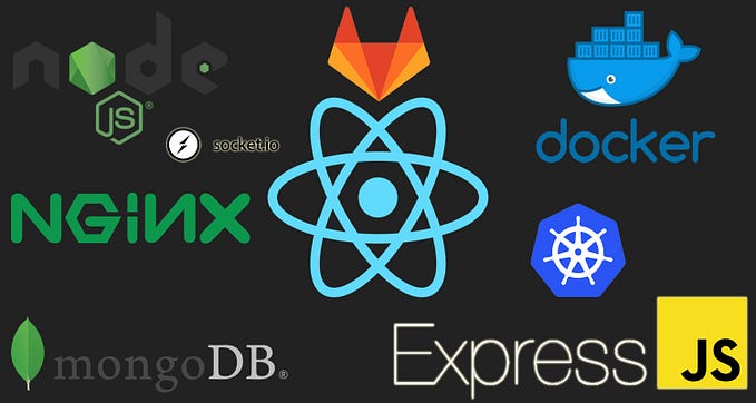 Full MERN Stack App: 0 to deployment on Kubernetes — part 1