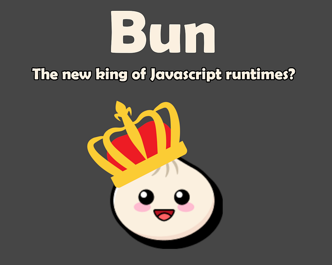 Bun: Revolutionizing JavaScript Development — An In-Depth Guide with Real-World Examples