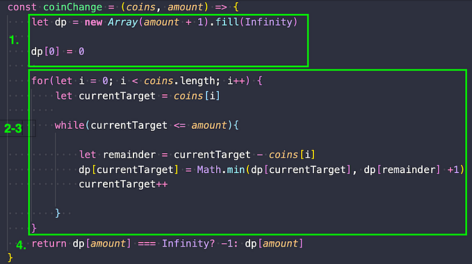 Using Dynamic Programming to Solve Coin Change